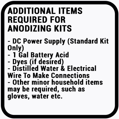 Additional Items Required